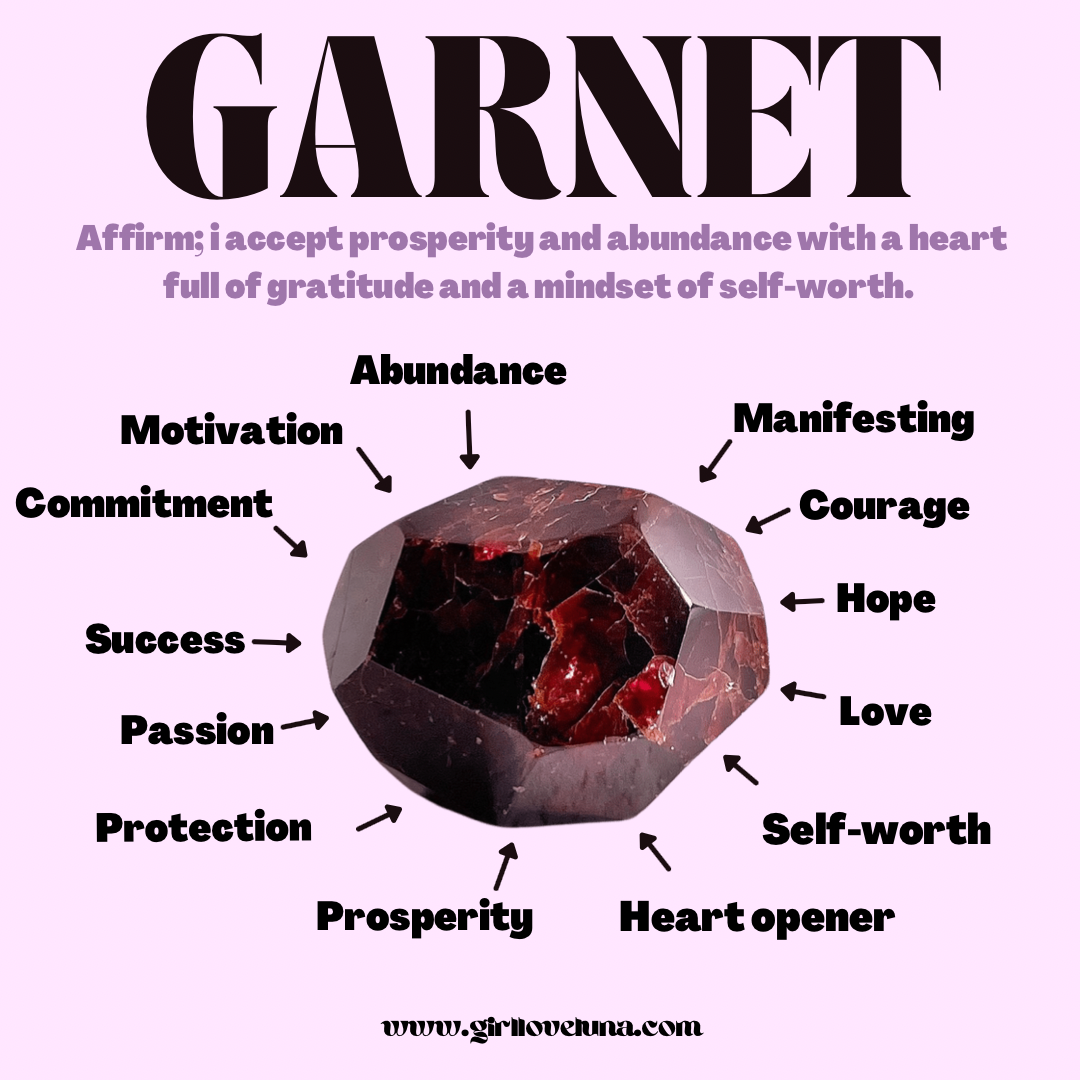 Garnet Meanings and Crystal Properties - The Crystal Council