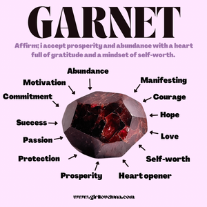 Garnet – The Stone of Change From Within  Crystals And Their Meanings –  Azuro Republic