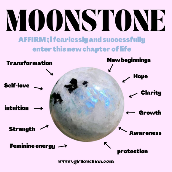 MOONSTONE PROPERTIES CARD