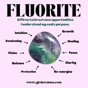 FLUORITE PROPERTIES CARD