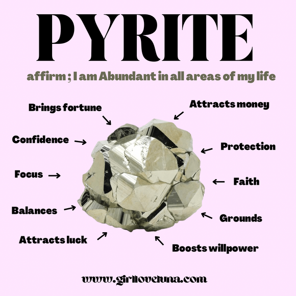 PYRITE PROPERTIES CARD